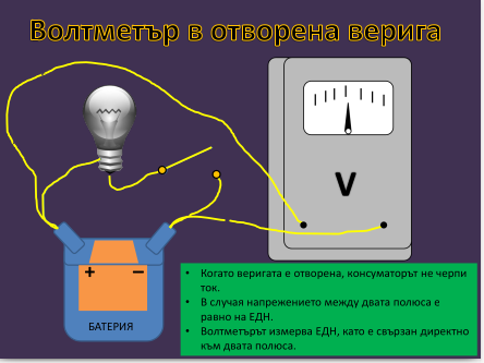 Електрически вериги - измерване с волтметър